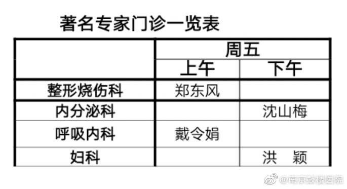 南京鼓楼医院排班表2021072302.jpg