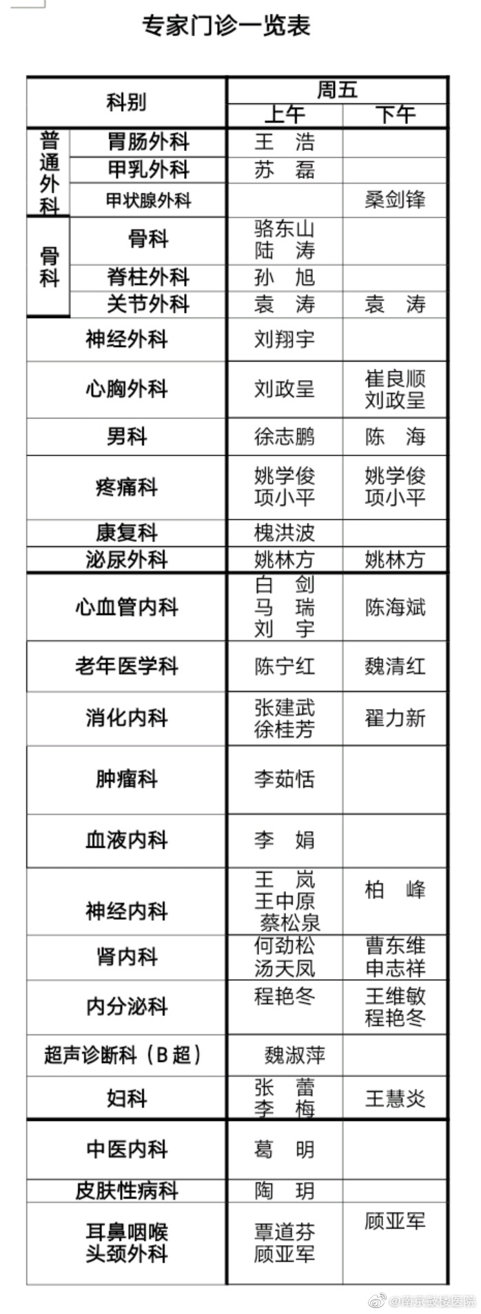 南京鼓楼医院排班表2021072301.jpg